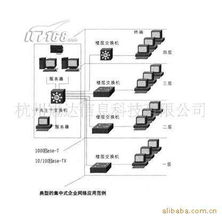 杭州冠達(dá)信息科技 引領(lǐng)網(wǎng)絡(luò)科技研發(fā)的創(chuàng)新力量