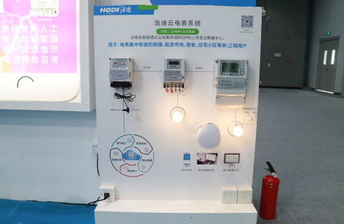 小電表有大智慧 浩迪科技以“電聯網”網絡科技研發，賦能智慧城市建設